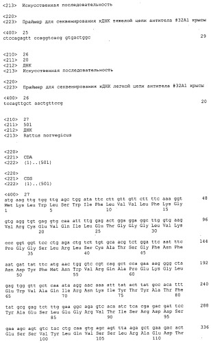 Антитело против siglec-15 (патент 2539790)