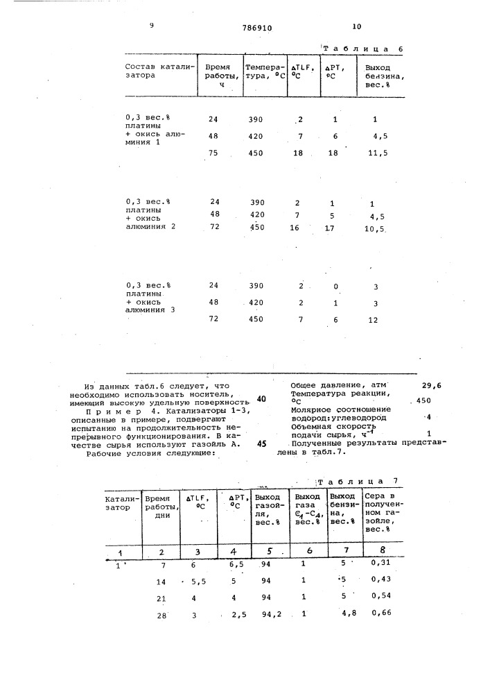 Способ переработки газойлевых фракций нефти (патент 786910)