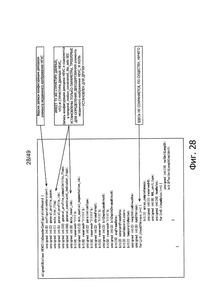 Устройство обработки информации и способ (патент 2650181)