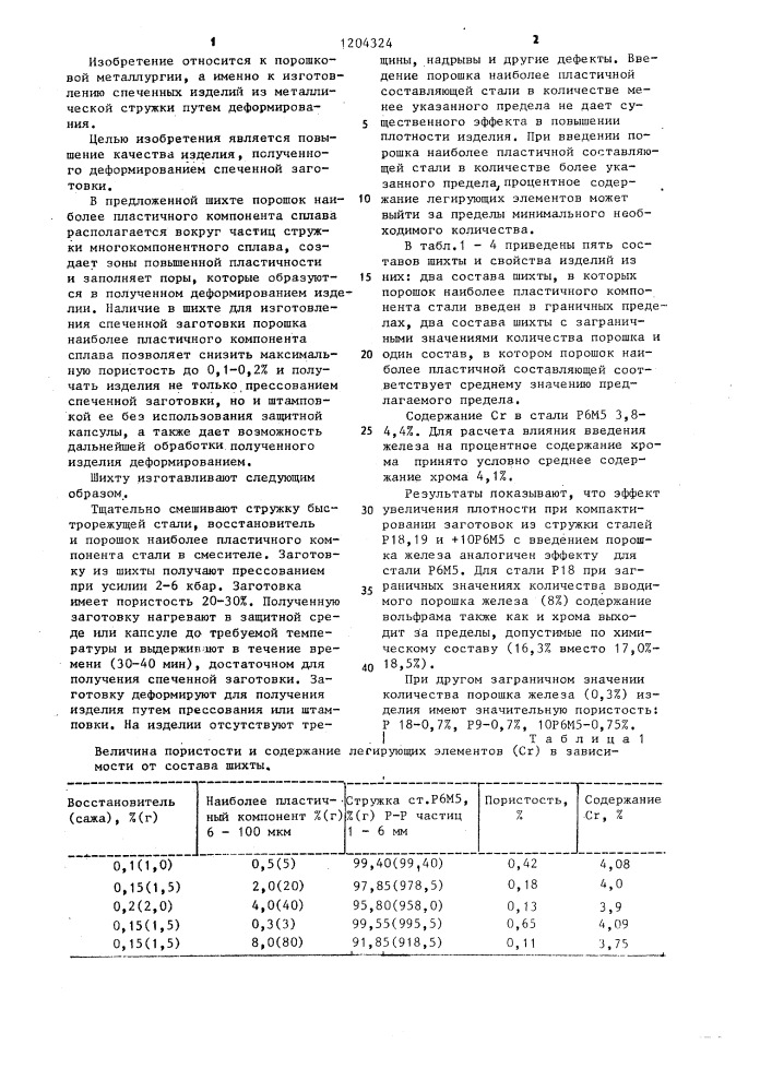 Шихта для изготовления спеченной заготовки (патент 1204324)