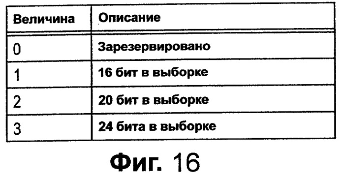 Носитель записи, устройство и способ записи данных, устройство и способ воспроизведения данных (патент 2373586)