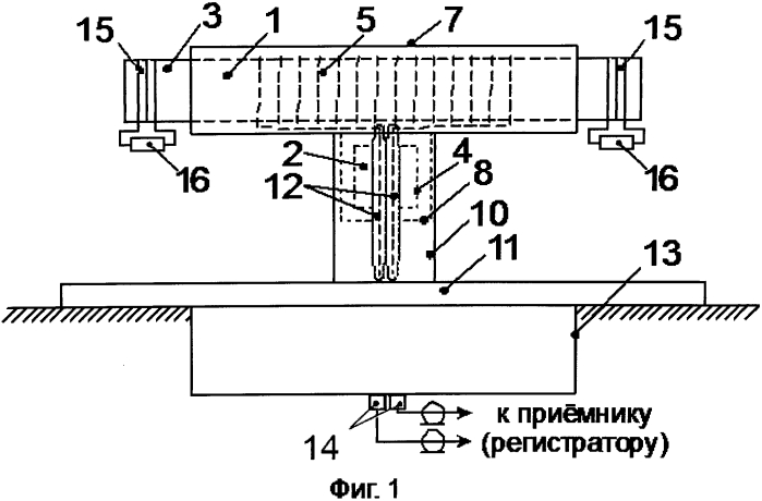 Широкополосное двухкомпонентное приемное антенное устройство (патент 2560807)