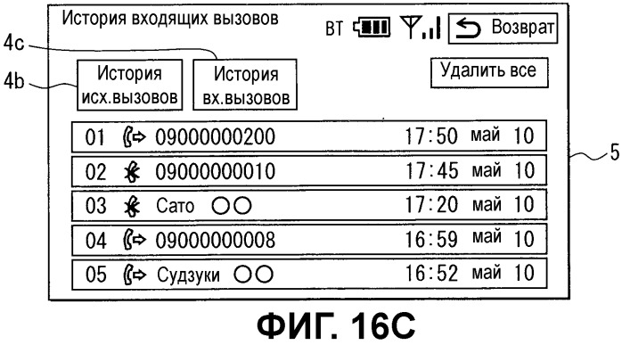 Автомобильное устройство громкой связи и способ передачи данных (патент 2539651)