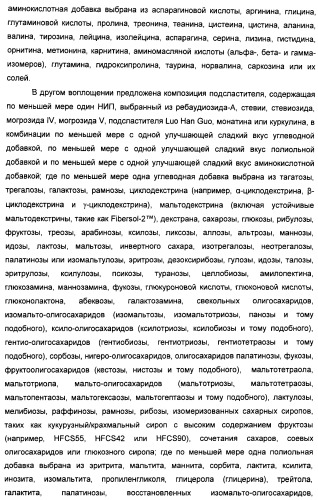 Композиции натурального интенсивного подсластителя с улучшенным временным параметром и(или) корригирующим параметром, способы их приготовления и их применения (патент 2459434)