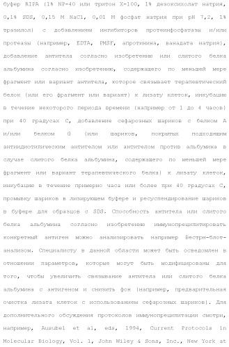 Слитые белки альбумина (патент 2369404)