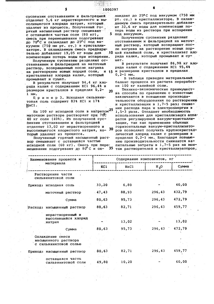 Способ извлечения хлорида калия из сильвинитов (патент 1000397)