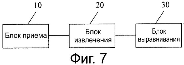 Способ сверки времени и базовая станция (патент 2546314)
