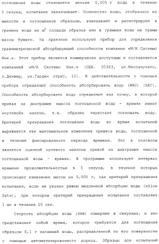 Способ крепирования посредством ткани для изготовления абсорбирующей бумаги (патент 2329345)