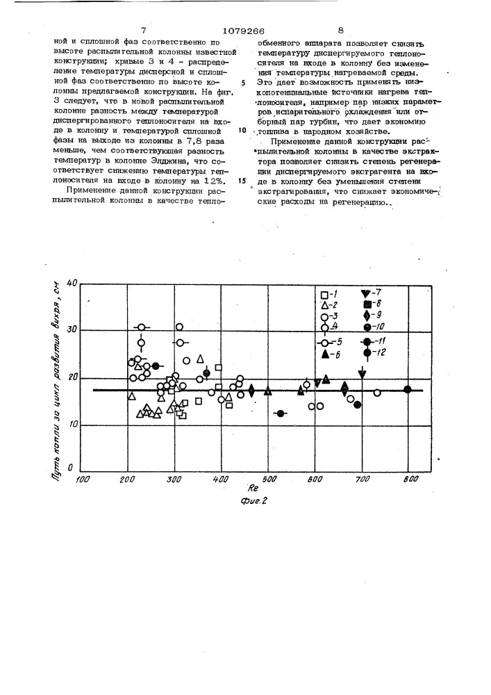 Распылительная колонна (патент 1079266)
