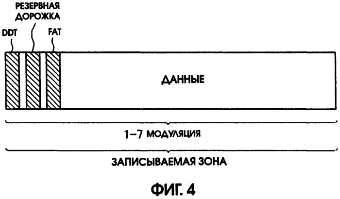 Способ записи данных на носитель записи (патент 2303822)