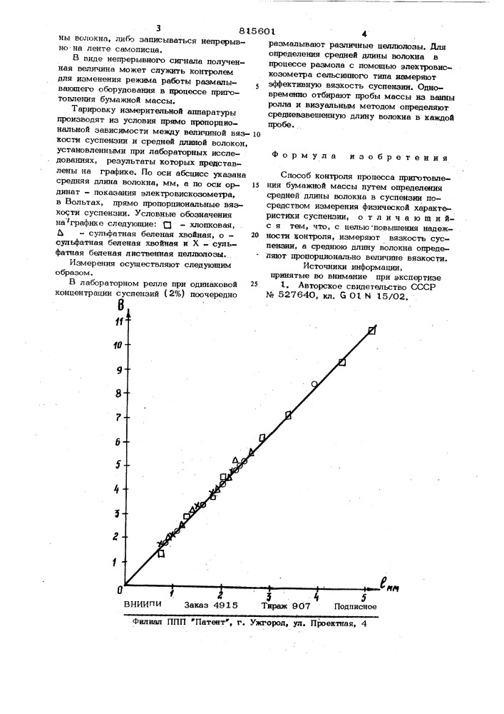 Способ контроля процесса приго-товления бумажной массы (патент 815601)
