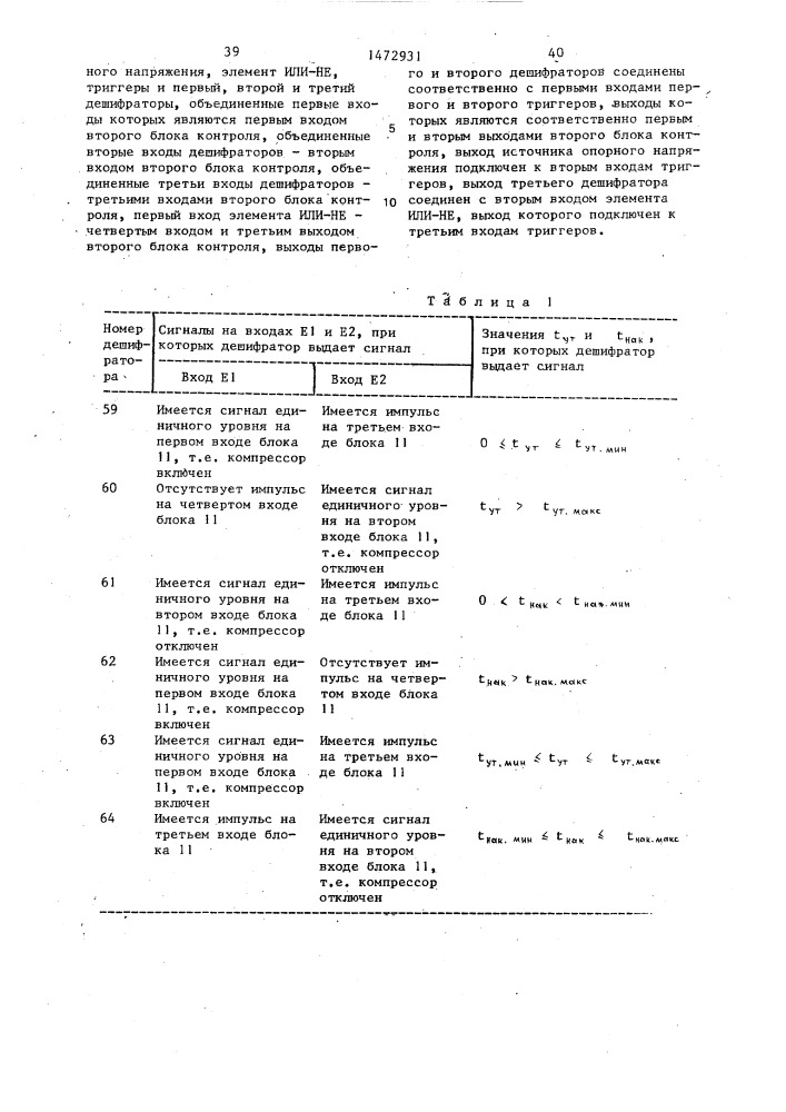 Устройство для контроля времени работы тормозного компрессора (патент 1472931)