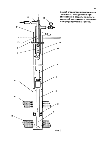 Способ определения герметичности скважинного оборудования при одновременно-раздельной добыче жидкостей из скважины штанговым и электроцентробежным насосом (патент 2589016)