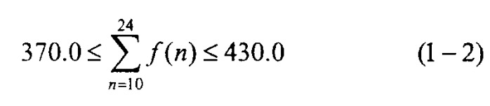 Композиции легких фракций нефти (патент 2408661)