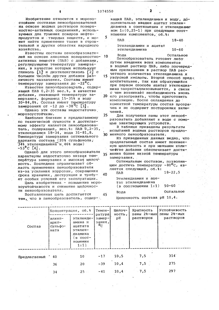 Пенообразователь для тушения пожаров (патент 1074550)