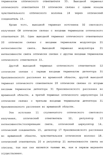 Распределенный оптоволоконный датчик (патент 2346235)