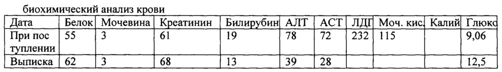 Способ лечения волосатоклеточного лейкоза (патент 2649828)