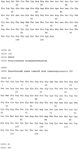 Способ лечения повреждения суставов (патент 2457860)