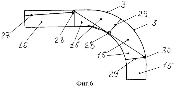 Эндохирургический инструмент с меняющейся осью (патент 2299036)