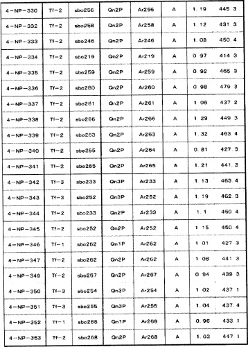 8-замещенные производные изохинолина и их применение (патент 2504544)