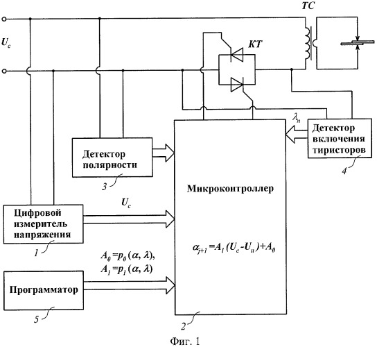 Способ стабилизации тока контактной сварки (патент 2424099)