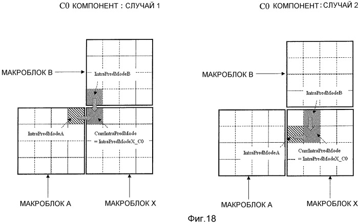 Устройство кодирования изображения и устройство декодирования изображения (патент 2514787)