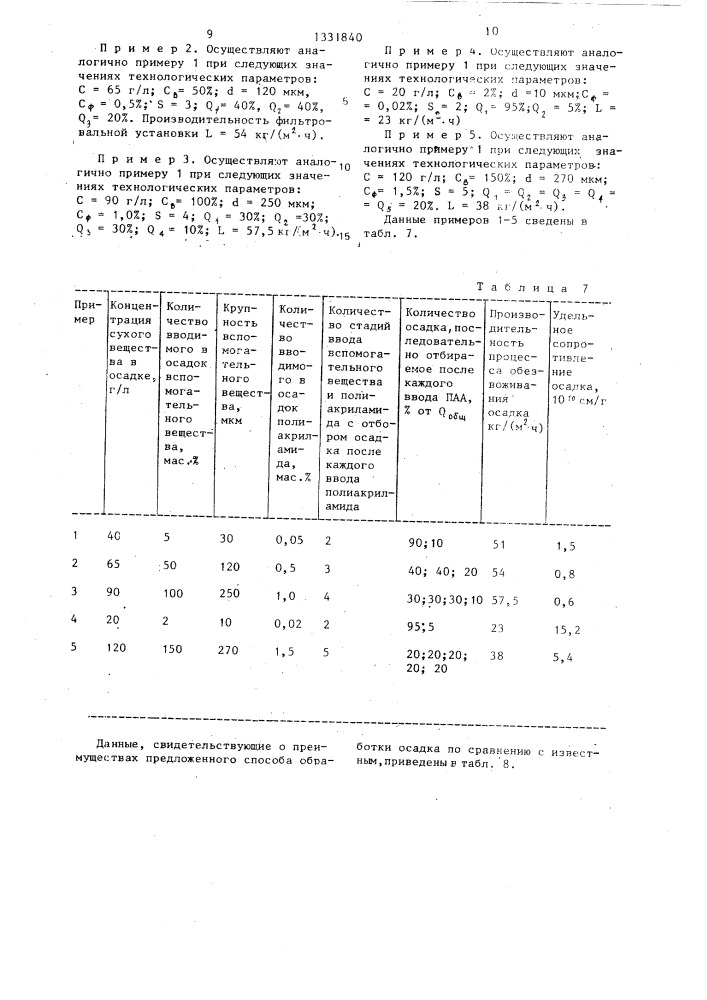 Способ обработки осадка (патент 1331840)