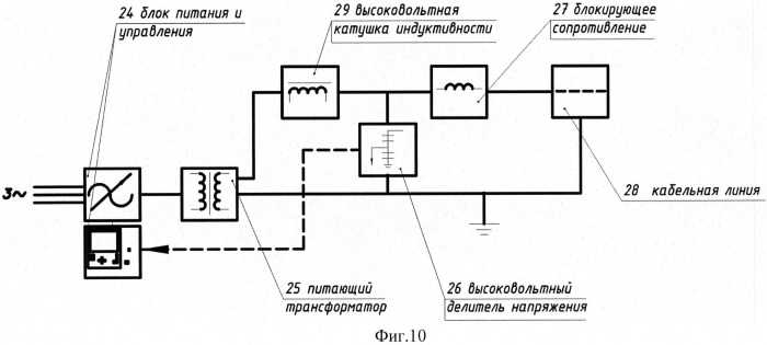 Высоковольтная катушка индуктивности (патент 2539873)