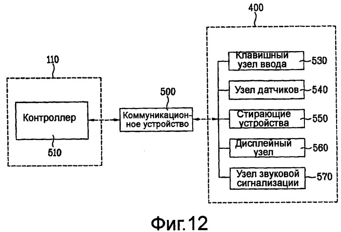 Многофункциональная машина для обработки белья (патент 2413806)