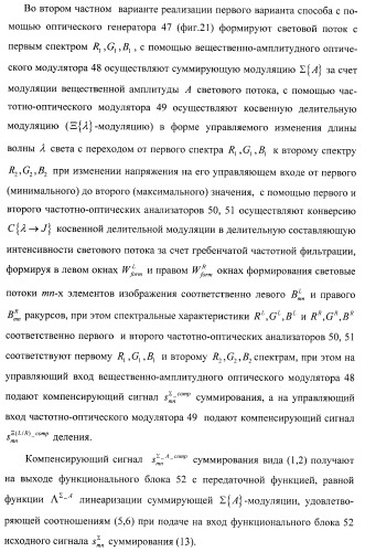 Способ формирования и наблюдения стереоизображений с максимальным пространственным разрешением и устройство для его реализации (варианты) (патент 2408163)