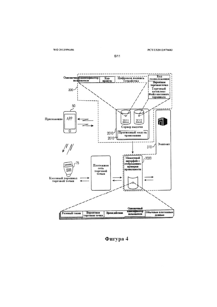 Система и способ динамического временного разрешения на платеж в переносном устройстве связи (патент 2646331)
