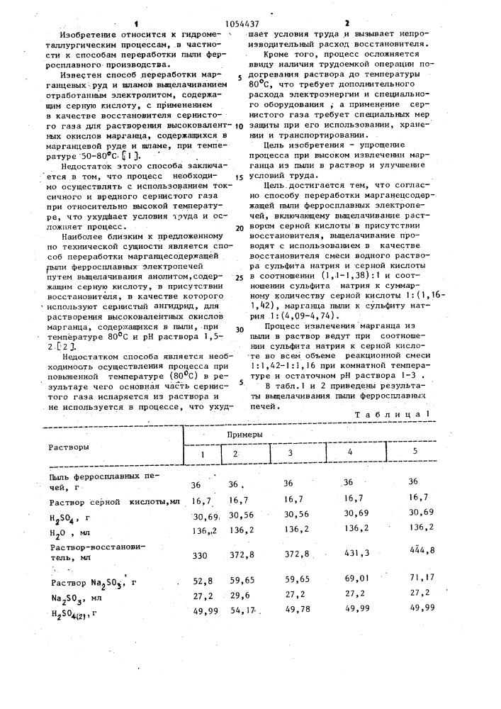 Способ переработки марганецсодержащей пыли ферросплавных электропечей (патент 1054437)