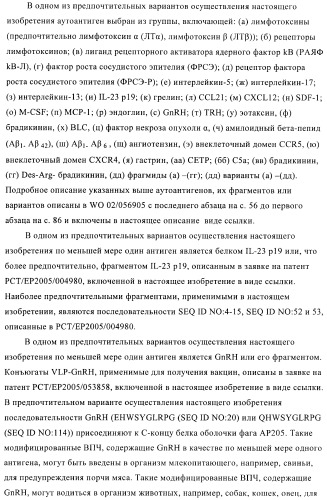 Вирусоподобные частицы, включающие гибридный белок белка оболочки бактериофага ар205 и антигенного полипептида (патент 2409667)