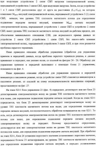 Система связи, устройство связи, способ связи (патент 2308805)