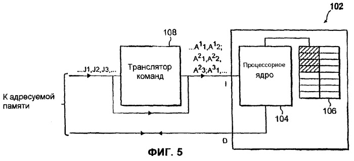 Перезапускаемые транслированные команды (патент 2263949)