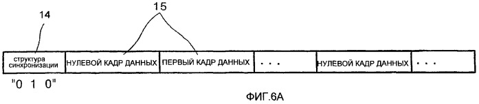 Устройство воспроизведения данных с носителя информации (патент 2467407)