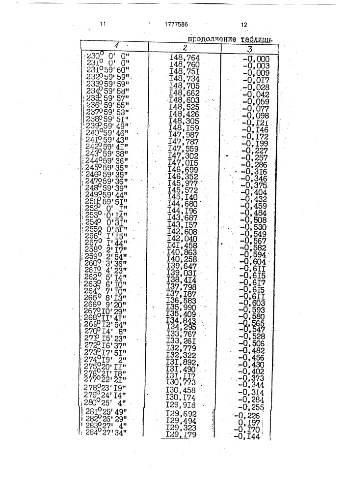 Механизм швейной каретки ниткошвейной машины (патент 1777586)