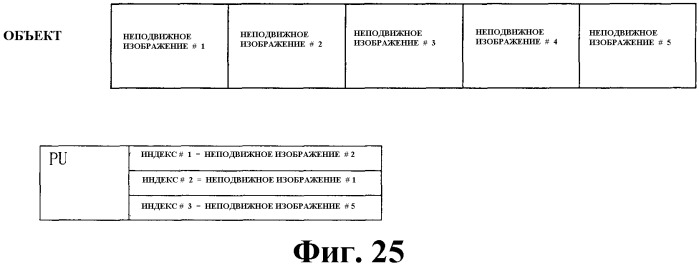 Носитель записи информации, устройство для записи информации и способ для его осуществления, устройство для воспроизведения информации и способ для его осуществления, устройство для воспроизведения-записи информации и способ для его осуществления, программа для записи информации, программа для воспроизведения информации, программа для воспроизведения-записи информации и структура данных, включающая в себя сигнал управления (патент 2353986)