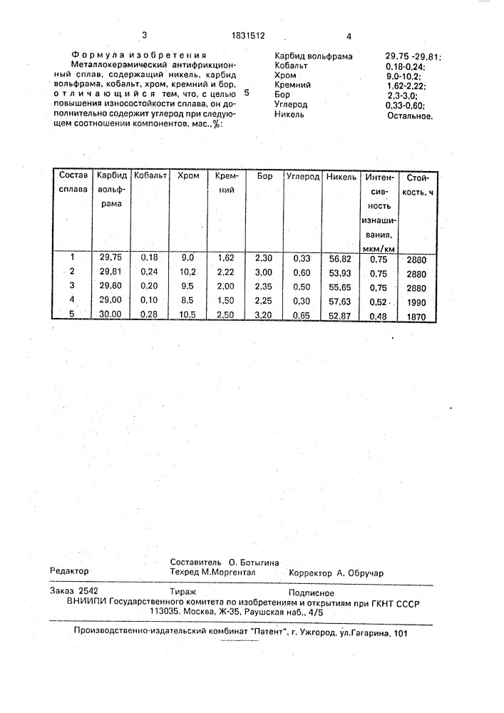 Металлокерамический антифрикционный сплав (патент 1831512)