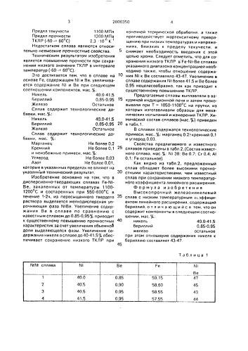 Высокопрочный железоникелевый сплав с низким температурным коэффициентом линейного расширения (патент 2000350)