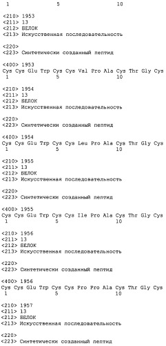 Полипептид для увеличения активности рецептора гуанилатциклазы, фармацевтическая композиция, способ лечения желудочно-кишечного расстройства у пациента, способ повышения активности рецептора гуанилатциклазы у пациента, способ лечения висцеральной боли, способ получения полипептида (варианты), изолированная молекула нуклеиновой кислоты, бактериальный вектор экспрессии и изолированная бактериальная клетка (патент 2433133)