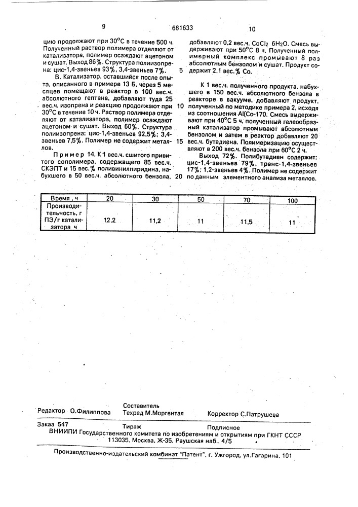Катализатор для полимеризации и сополимеризации @ -олефинов и полимеризации сопряженных диенов (патент 681633)