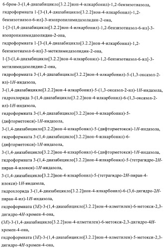 1h-индазолы, бензотиазолы, 1, 2-бензоизоксазолы, 1, 2-бензоизотиазолы и хромоны и их получение и применения (патент 2386633)