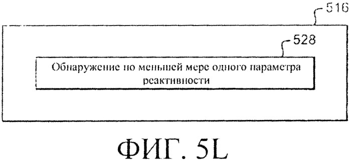 Система и способы регулирования реактивности в реакторе ядерного деления (патент 2555363)