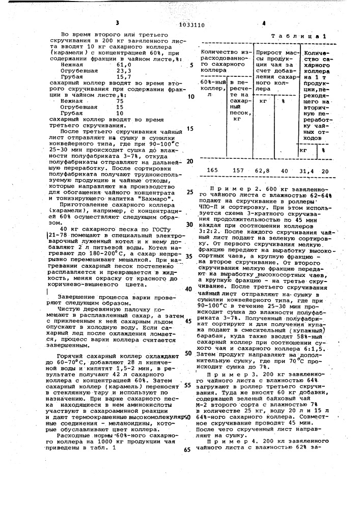 Способ производства черного байхового чая (патент 1033110)