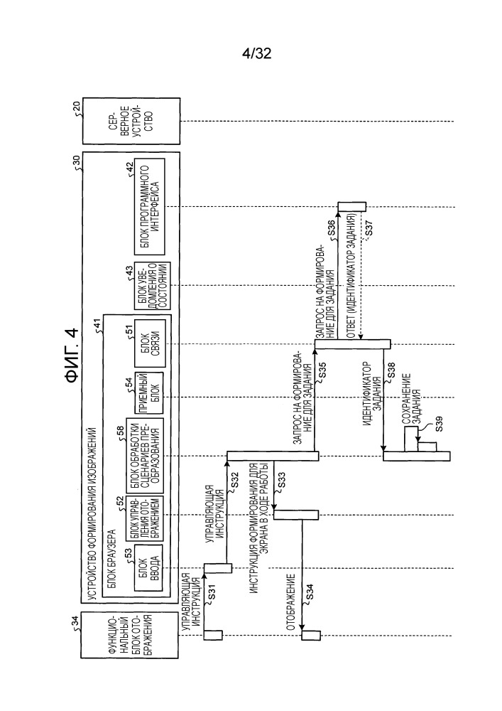 Устройство обработки информации и способ обработки информации (патент 2665254)