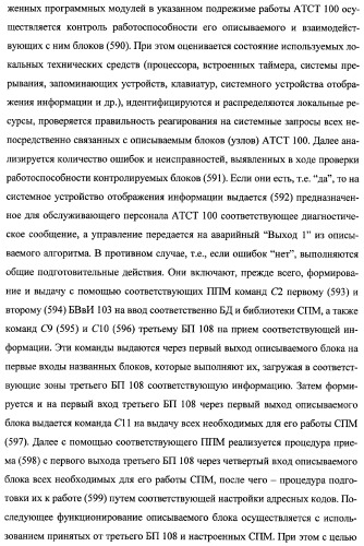 Многоцелевая обучаемая автоматизированная система группового дистанционного управления потенциально опасными динамическими объектами, оснащенная механизмами поддержки деятельности операторов (патент 2373561)