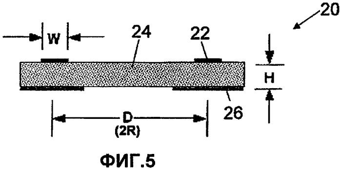 Двухрезонансные радиочастотные поверхностные катушки сильного поля для магнитного резонанса (патент 2491568)
