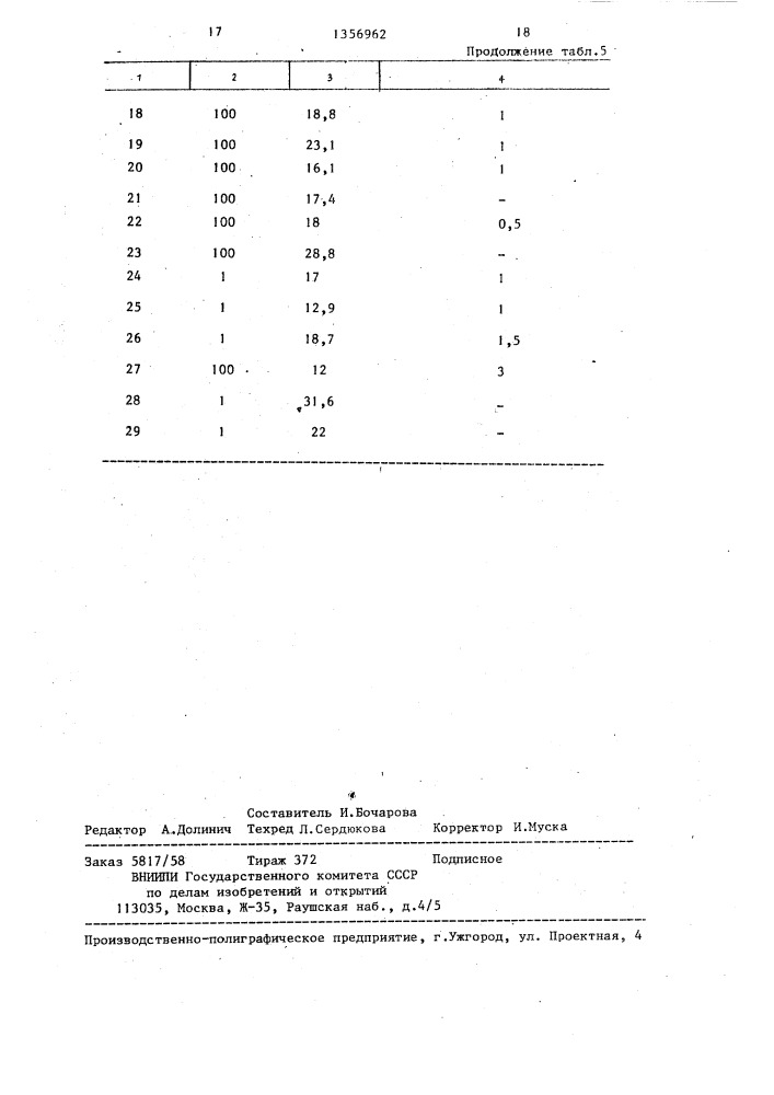 Способ получения производных карбостирила (патент 1356962)