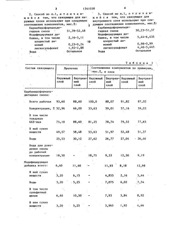 Способ изготовления древесностружечных плит (патент 1341038)